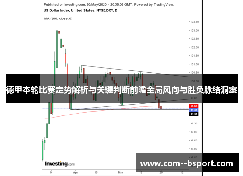 德甲本轮比赛走势解析与关键判断前瞻全局风向与胜负脉络洞察
